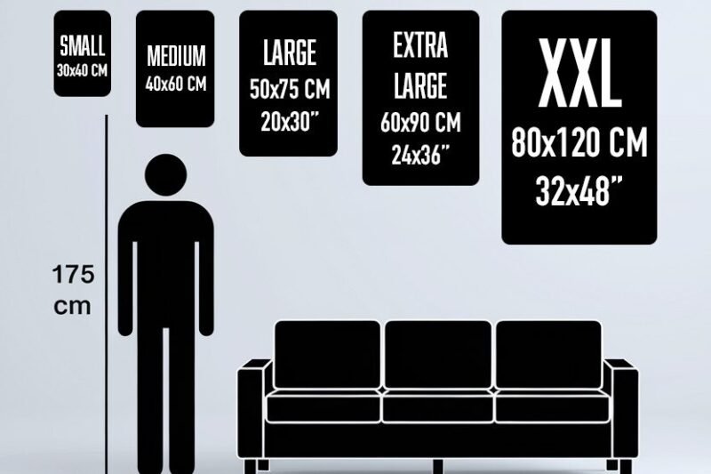 Wall Art Image Scale Reference