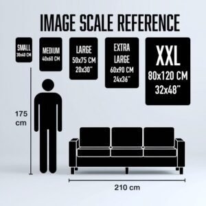 Image Scale Reference