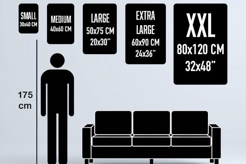Image Scale Reference