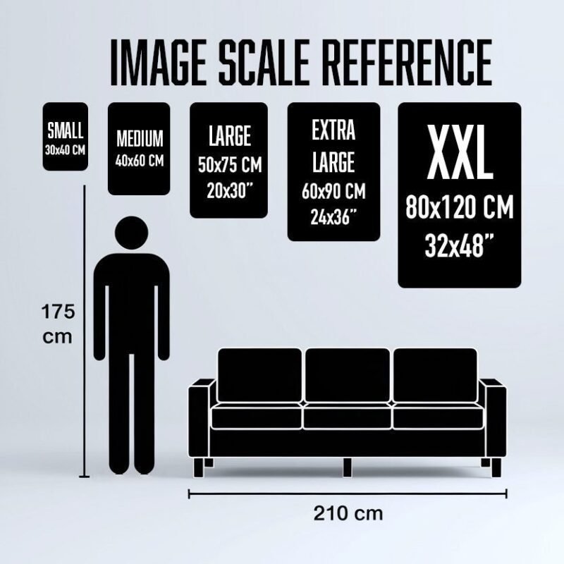 Image Scale Reference